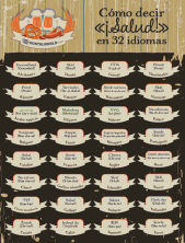 Haga click para ver la imagen ampliada salud en 32 idiomas.png